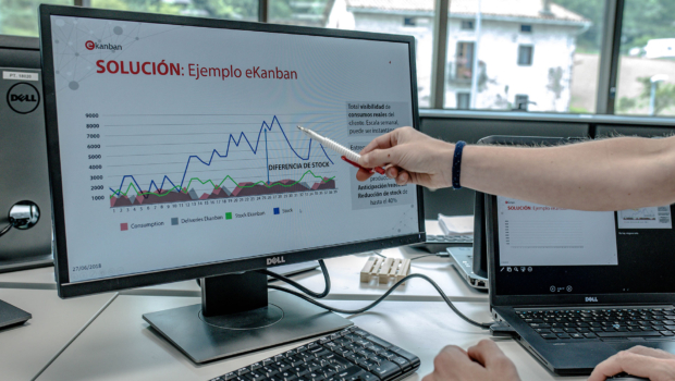 Ekanban, una herramienta para digitalizar la cadena de valor de las empresas