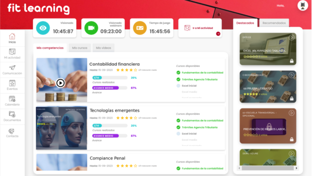 Fit Learning apuesta por la inteligencia artificial para optimizar su metodología de aprendizaje