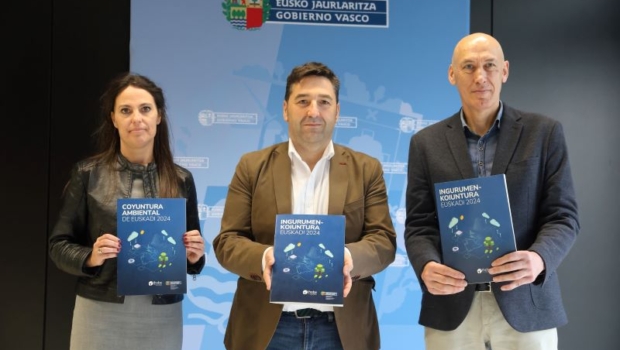 Euskadi consolida su avance en la protección del medio ambiente con mejoras significativas en la calidad del aire y la reducción de emisiones